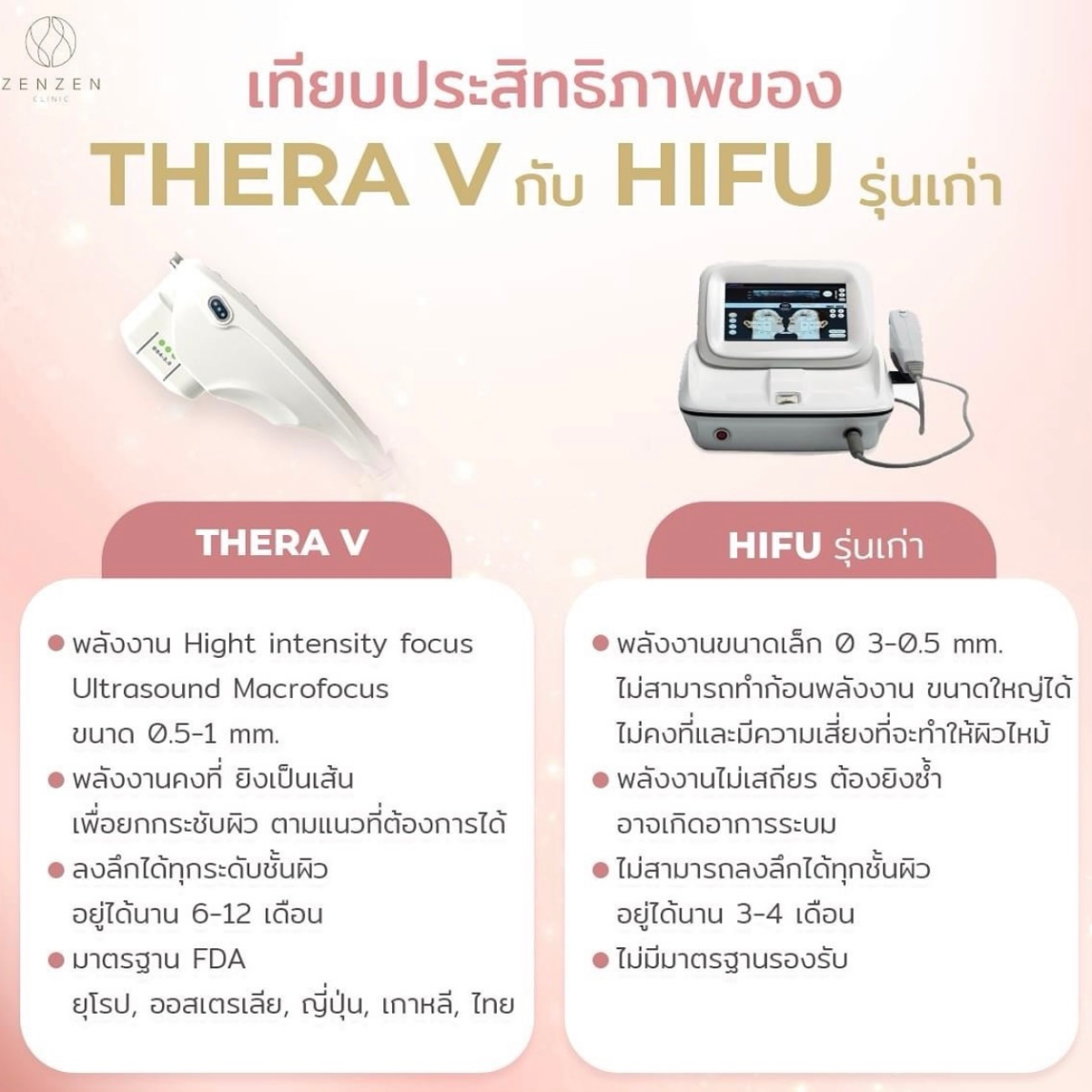 Thera V