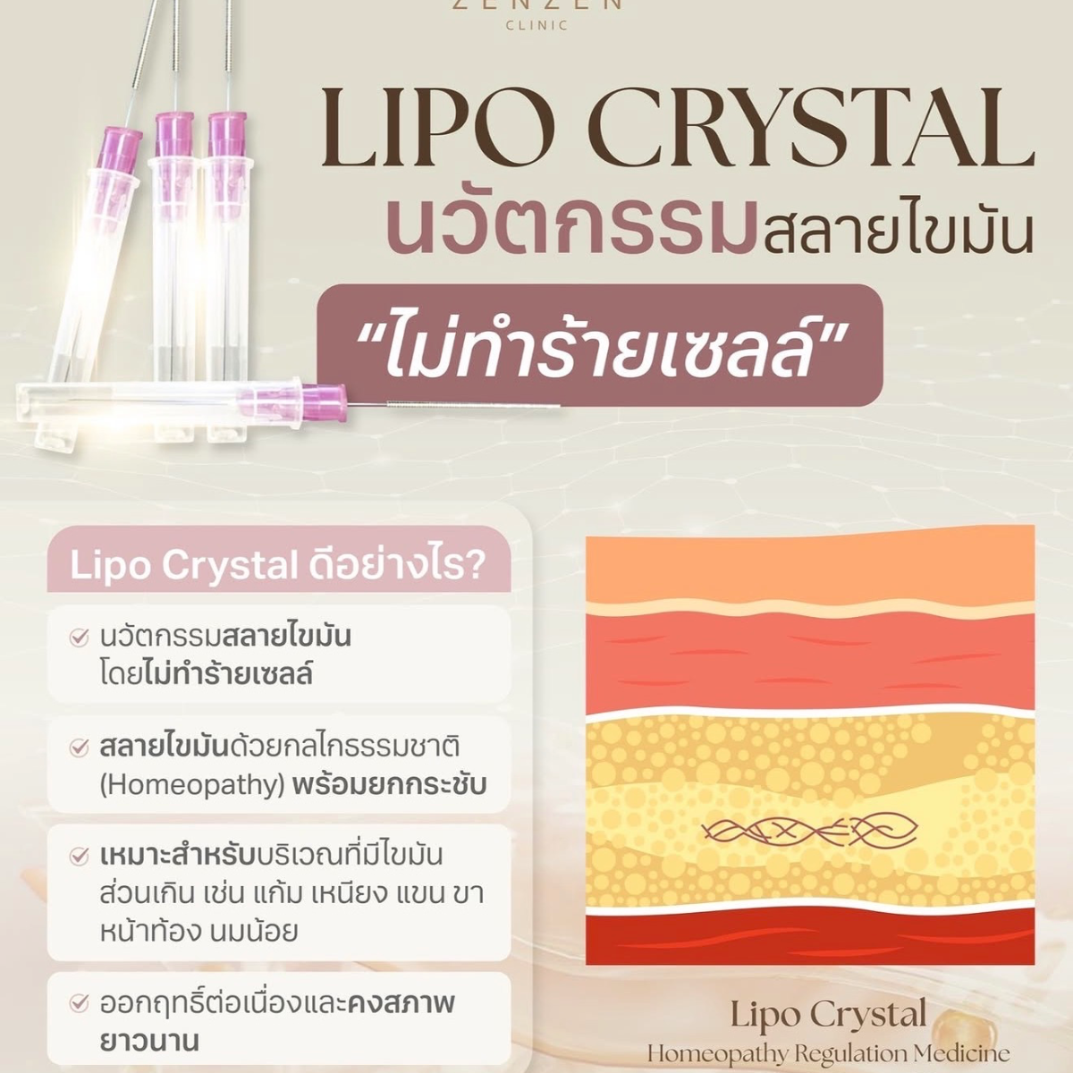 Lipo Crystal